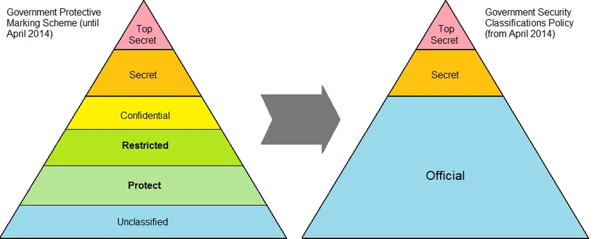 De regering zwijgt de eigen natuur-experts, terwijl de cruciale biodiversiteitswet in de startblokken staat - image 1