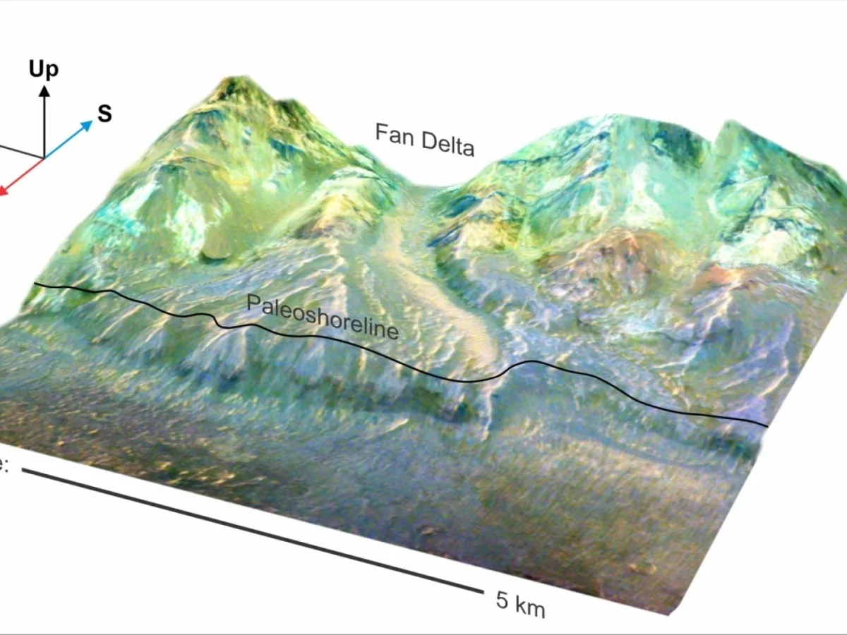 De verrassende aanwijzing waarom de noordpool van Mars ooit een oceaan was
