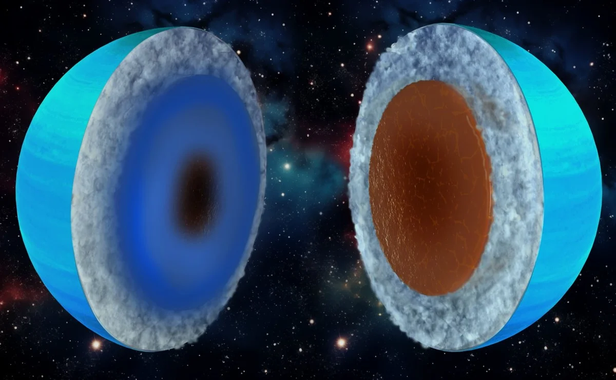 De ijsreuzen Uranus en Neptunus zijn misschien wel rotsblokken - image 2
