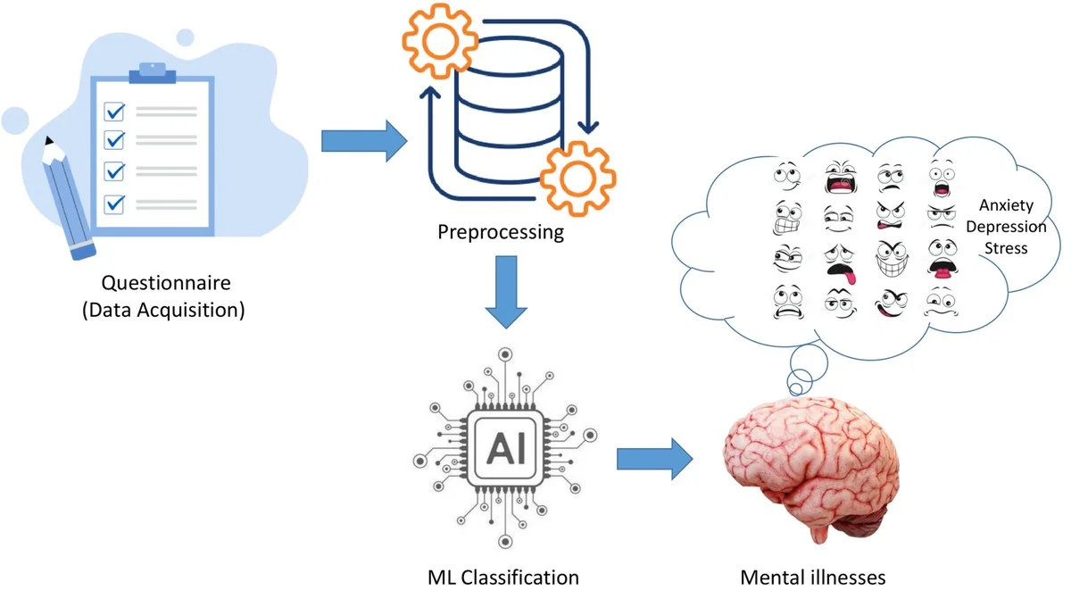 Waarom Stephen Hawkings voorspelling voor 2025 nu al angstaanjagend accuraat lijkt - image 2