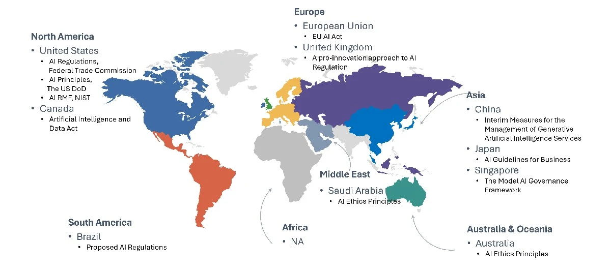 Zuid-Korea volgt nu Indonesië en China met strikte nieuwe AI-wetgeving - image 1