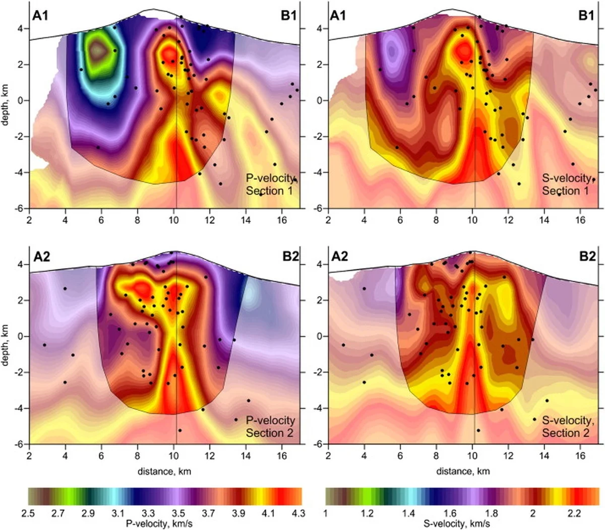 Hoe AI het binnenste van Popocatépetl blootlegt: magmakamers tot 10 km diep in beeld - image 2
