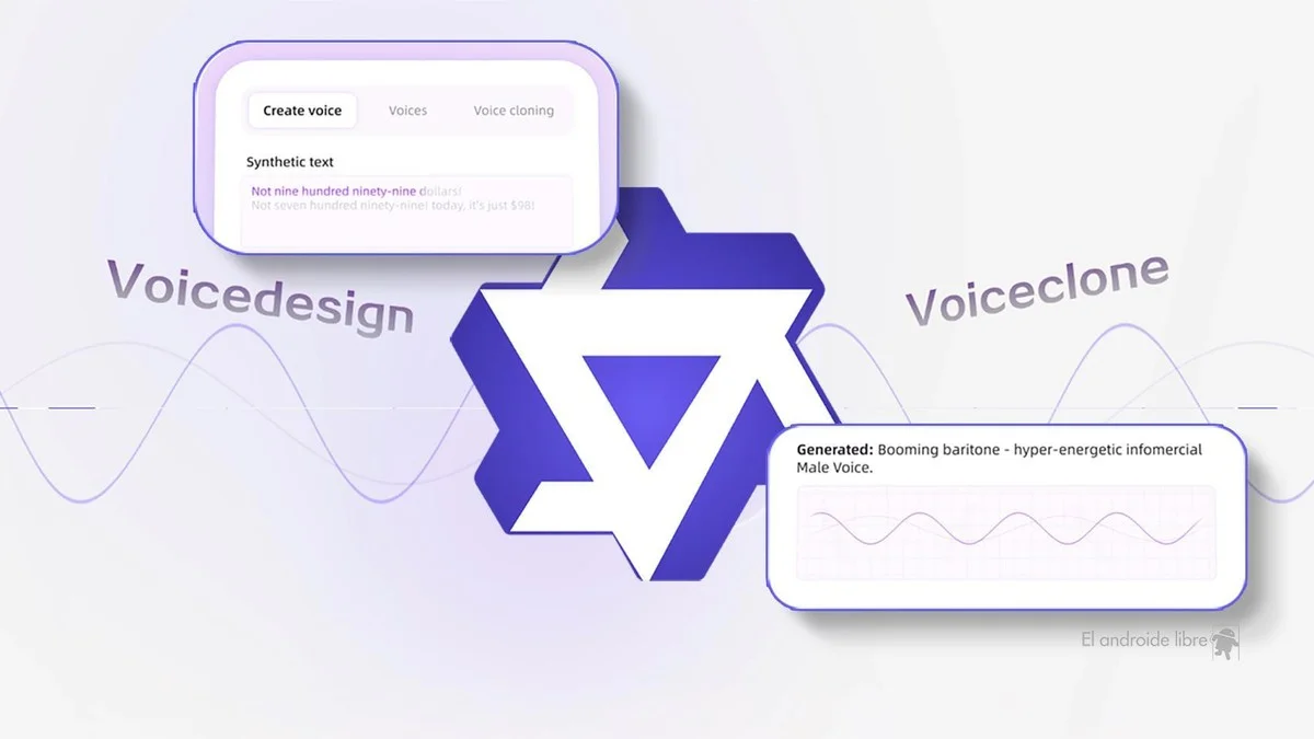 Nieuwe Alibaba AI kloont je stem met 3 seconden audio, zelfs in 10 talen