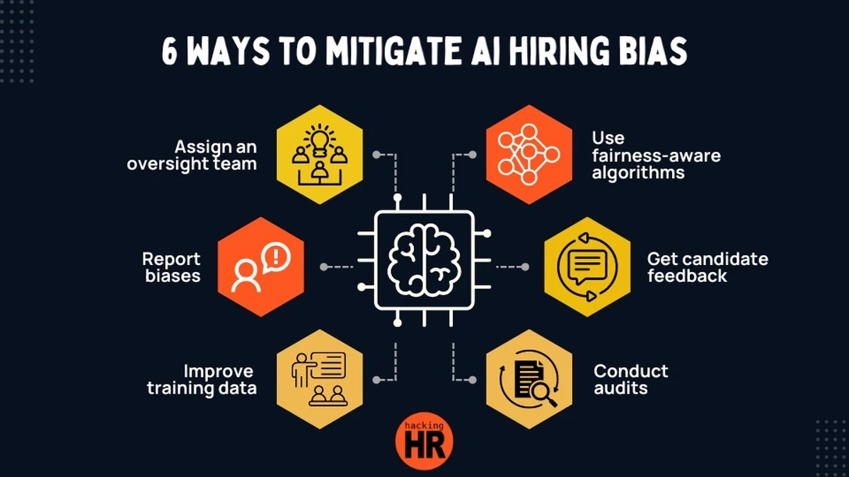 Het ene moment in je sollicitatie waar AI beter niet de baas is - image 1