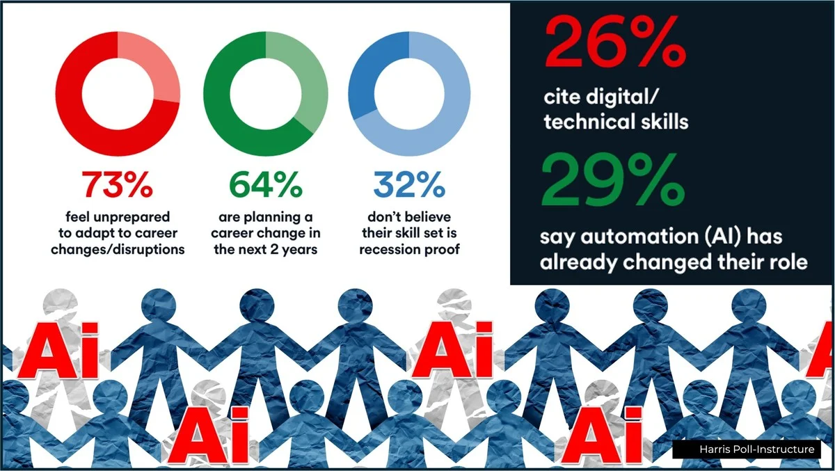 waaromdehuidige-extra-2.webp Waarom de huidige generatie de laatste is met