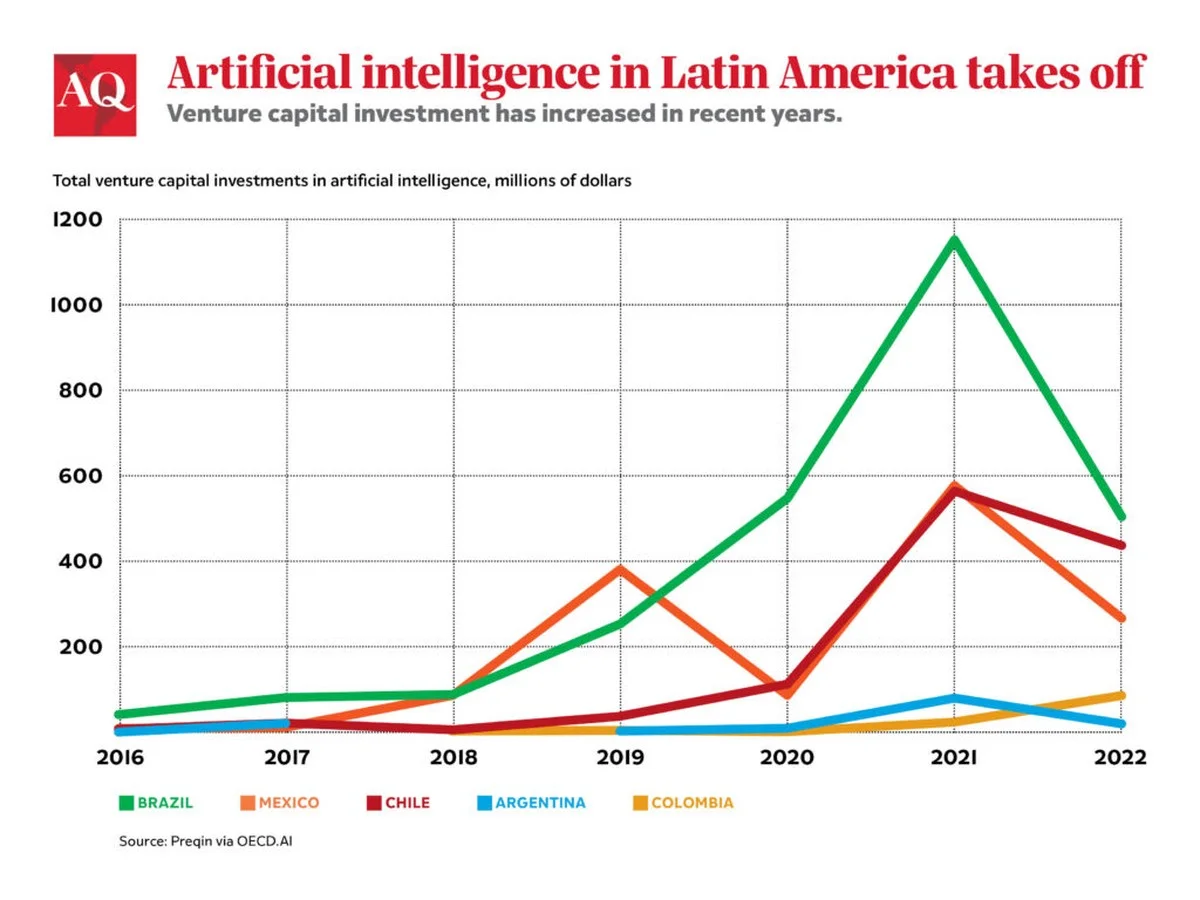 zezeggendatdeze-extra-2.webp Ze zeggen dat deze stad de AI-hoofdstad van Argentinië wordt – maar niemand praat over het geheim dat ze nodig hebben - image 2