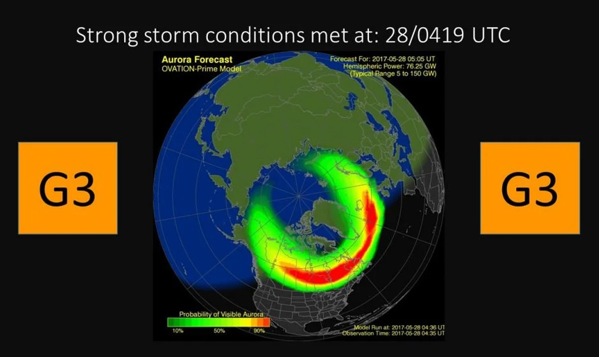 Waarom we de piek van de zonneactiviteit voorbij zijn, maar de magnetische stormen pas écht beginnen - image 2
