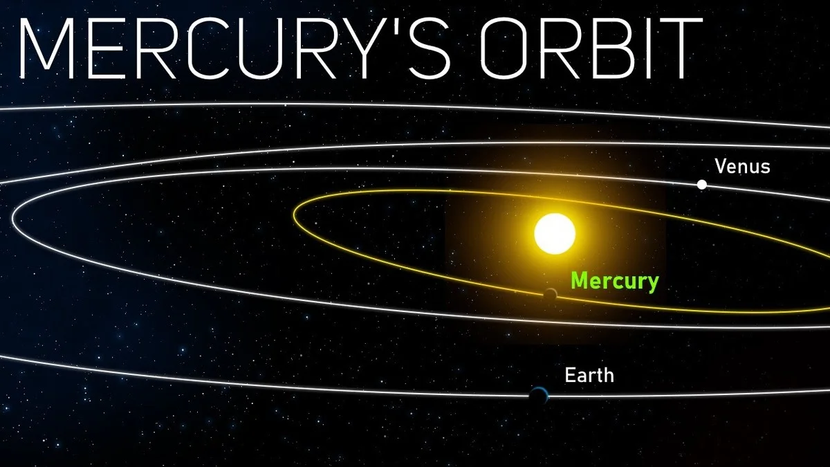 Waarom Mercurius zijn 