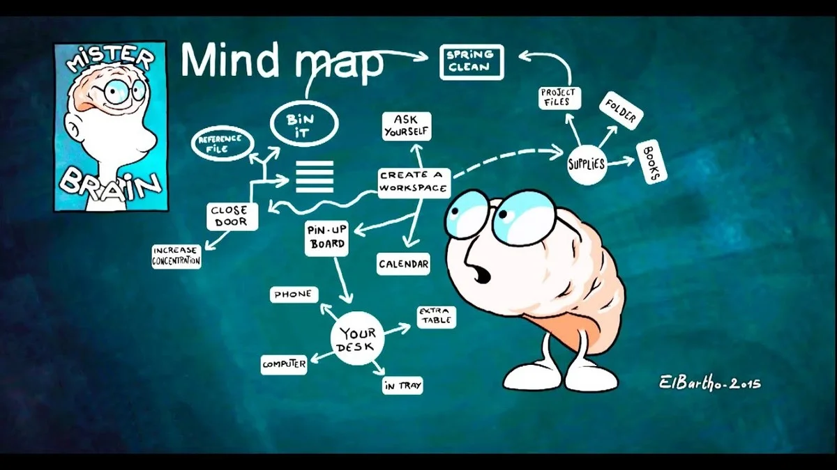 Een neurowetenschapper deelt 6 trucs die je hersenen sneller laten leren - image 1