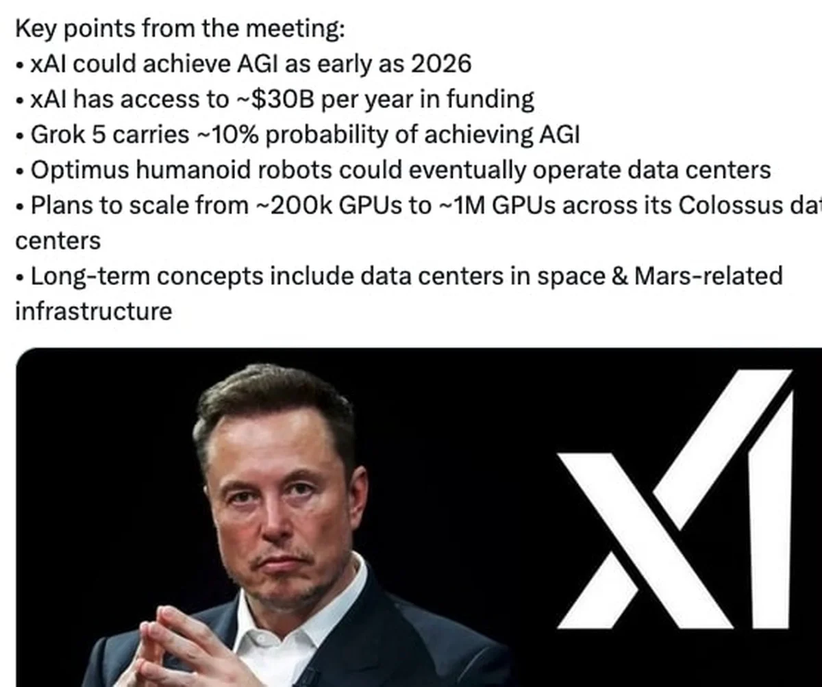 Waarom we in 2026 écht AGI zien (volgens Musk