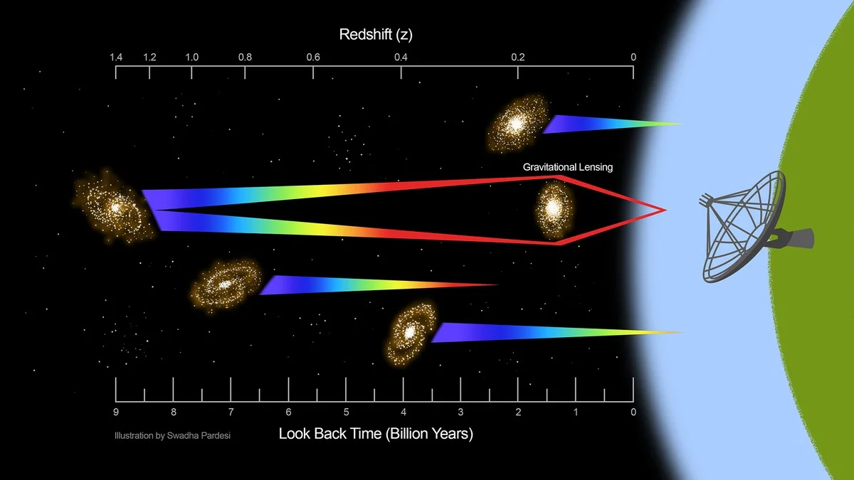 dezeenemillisec-extra-2.webp Deze ene milliseconde aan kosmisch licht onthulde de locatie van de krachtigste ooit - image 2