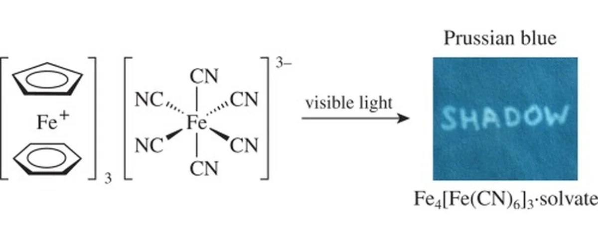 Wetenschappers vervangen dure metalen door ijzer en blauw licht voor complexe chemie - image 1