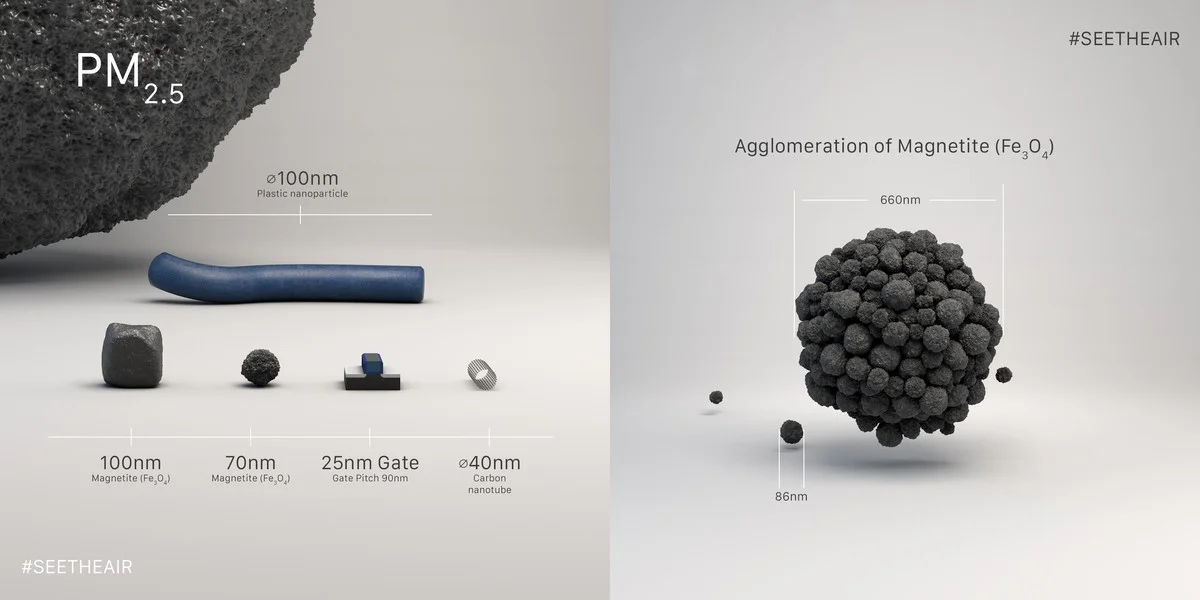 Het lekkerste brood bakken of de snelste drogistester: dit zijn de 3 huishoudelijke apparaten die ongemerkt nanodeeltjes de lucht in sturen - image 2