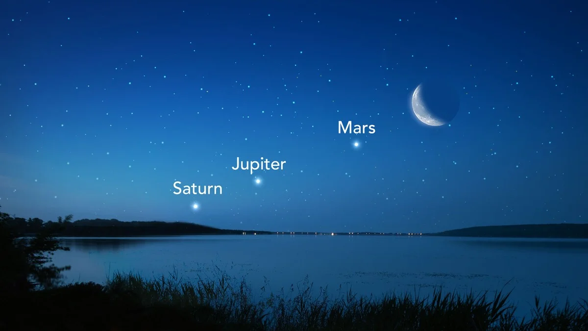 De drie planeten die nu verrassend dicht bij de zon staan - image 2