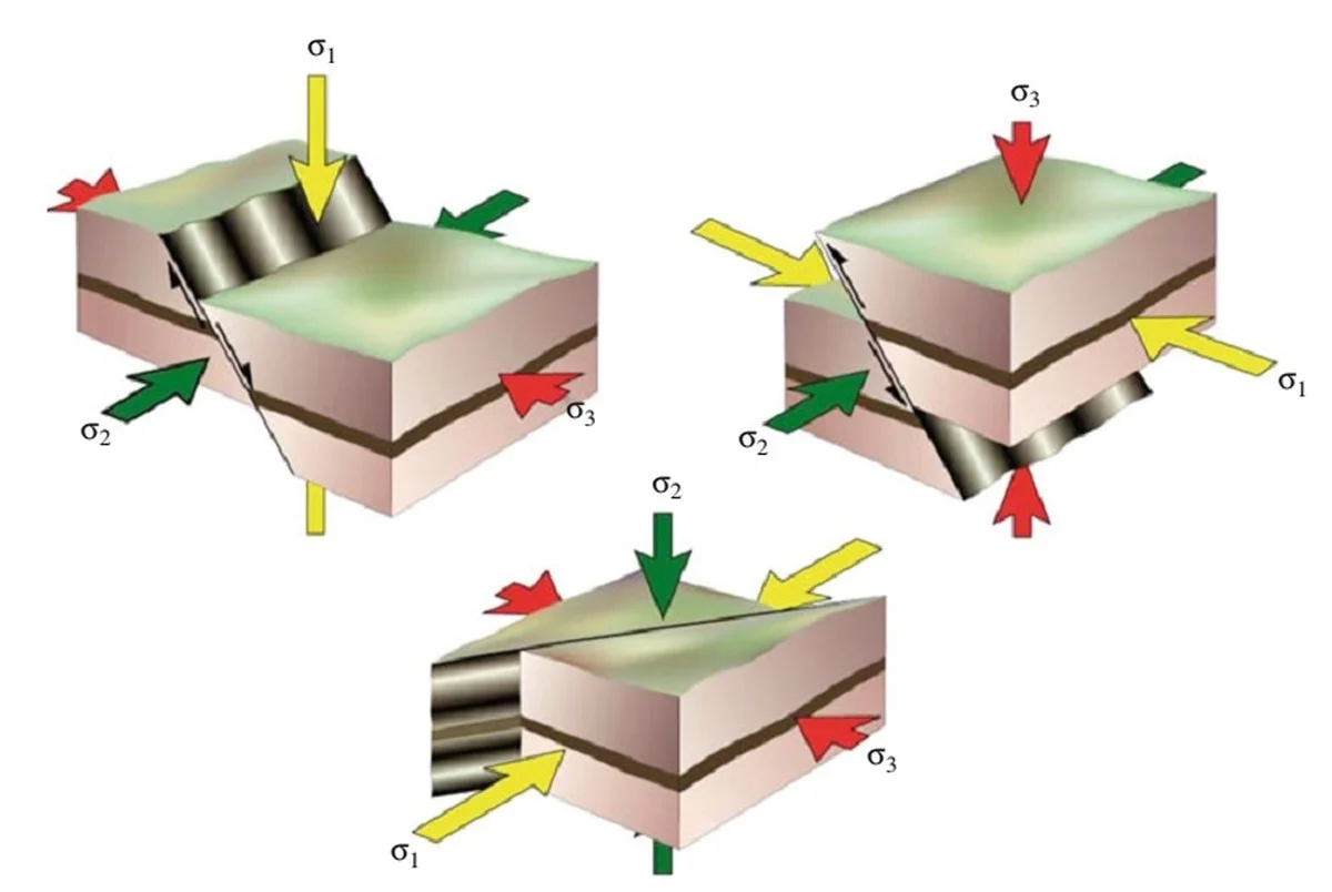 Wetenschappers vrezen volgende aardbevingslocatie na recente schokken - image 2