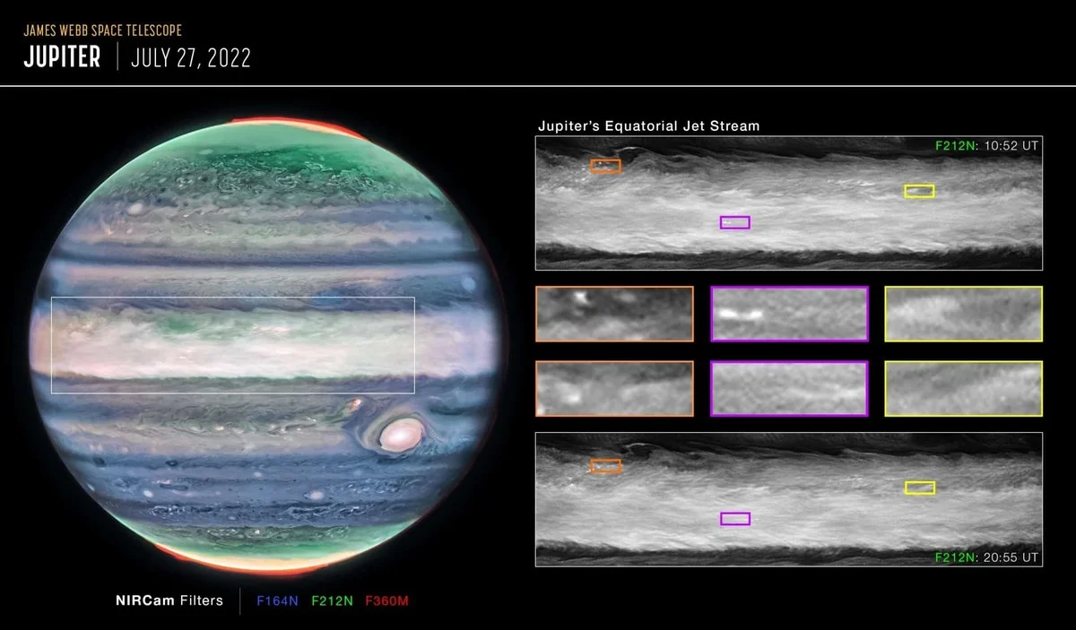 deverrassendere-extra-1.webp De verrassende reden waarom Jupiters atmosfeer 40 keer trager draait dan deskundigen dachten - image 1