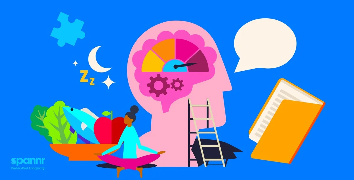 dezevijfsimpele-extra-2.webp Deze vijf simpele gewoontes maken je brein gemiddeld 8 jaar jonger - image 2