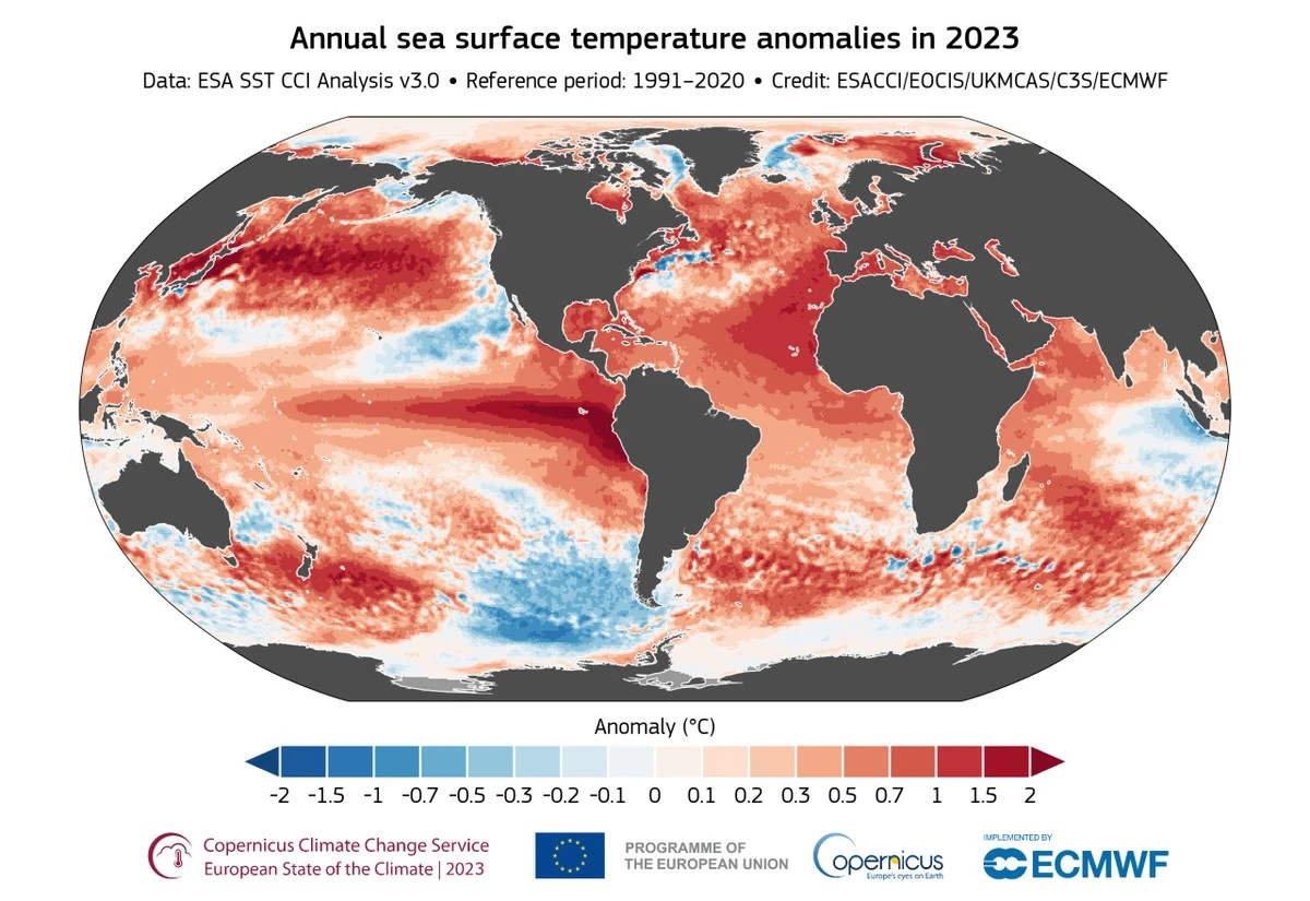 Waarom de Stille Oceaan net iets hoger ligt dan de Atlantische Oceaan - image 1