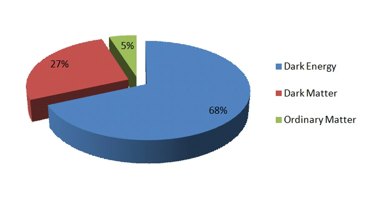 Waarom experts nu geloven dat ons universum niet uitdijt, maar wordt samengeknepen - image 2