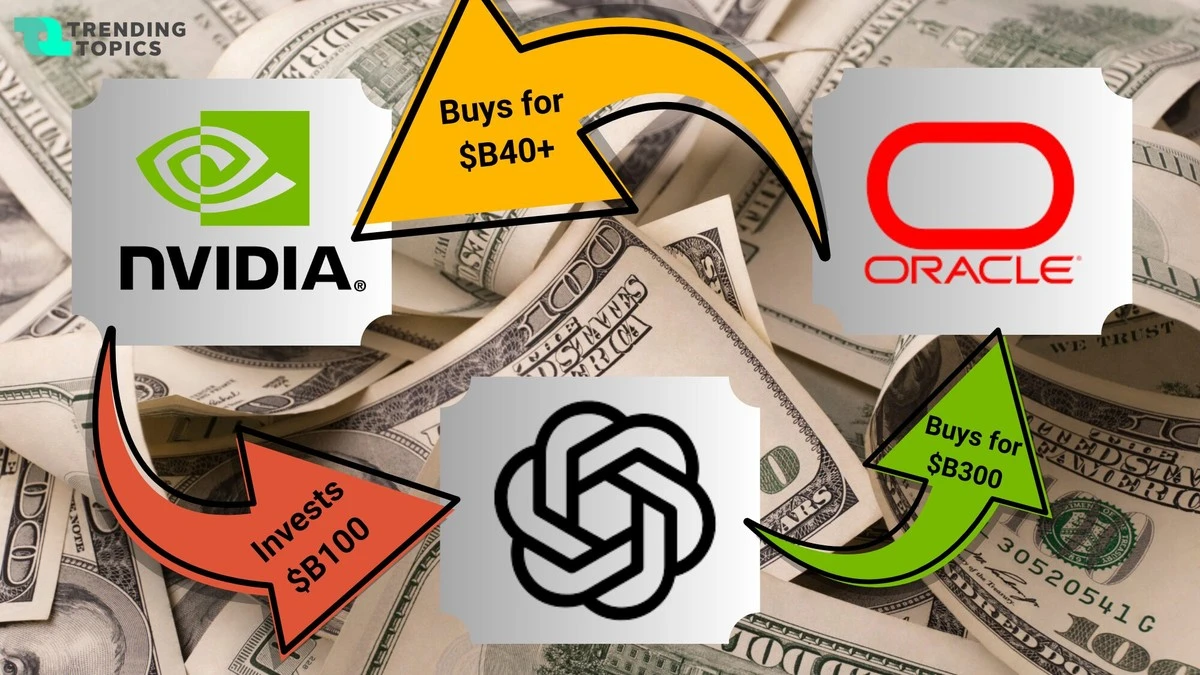 Waarom Nvidia plotseling die 140 miljard euro voor OpenAI in de vriezer zette - image 1