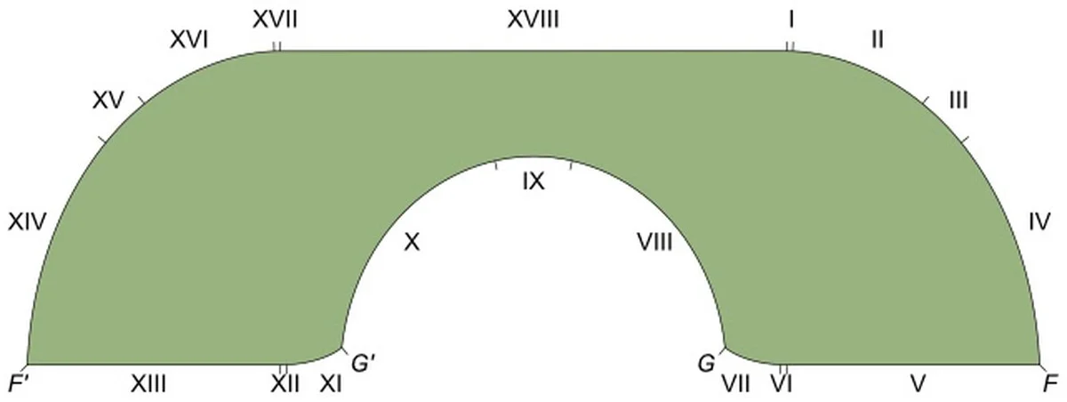 Waarom de oplossing voor het 60 jaar oude ‘sofa-probleem’ geen computer nodig had - image 1