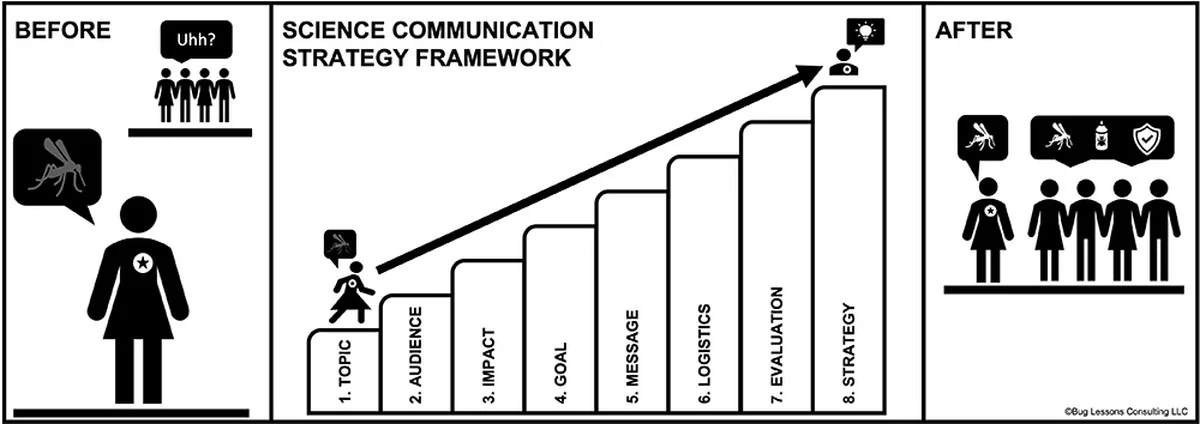 Deze Italiaanse kwantumfysicus brengt bizarre wetenschap naar de massa - image 2