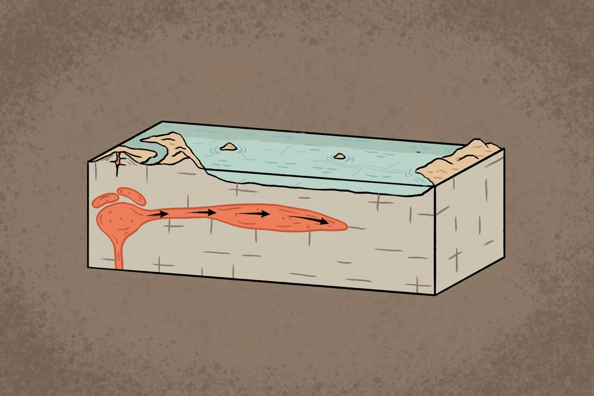 De bevingen op Santorini: waarom de magma-verklaring nu vaststaat