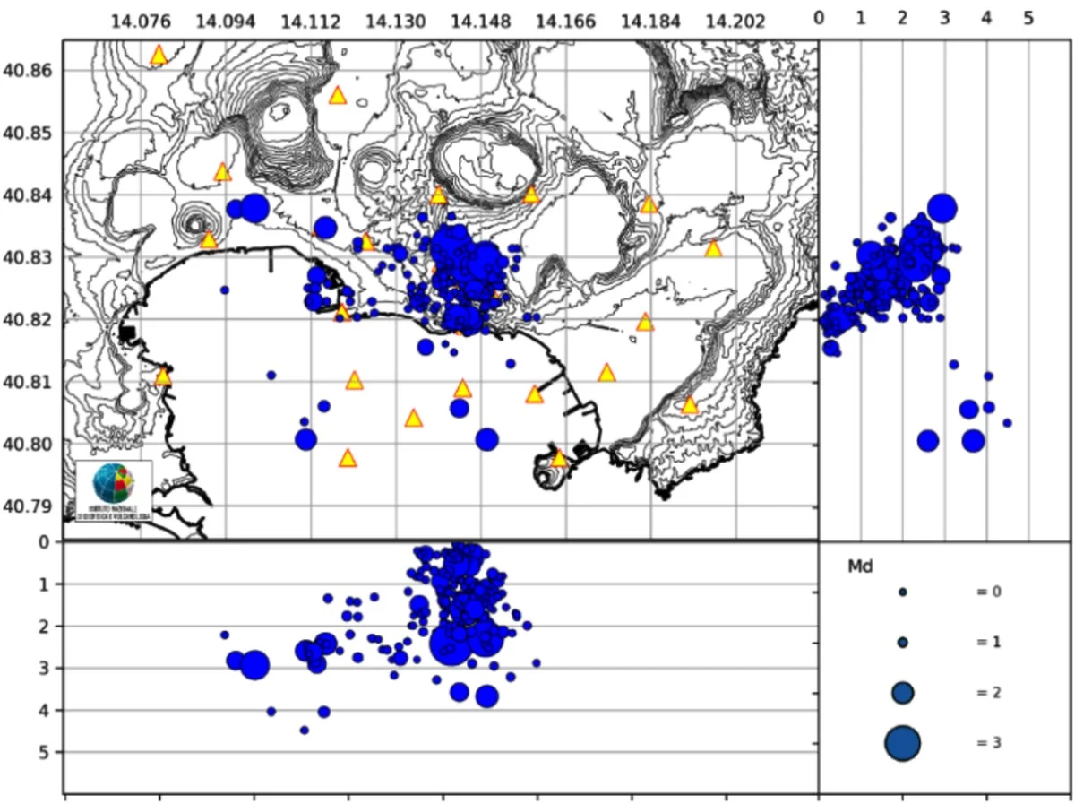 Het bodemoppervlak in Campi Flegrei stijgt met 2,5 cm per maand: wat dit echt betekent voor de regio - image 1