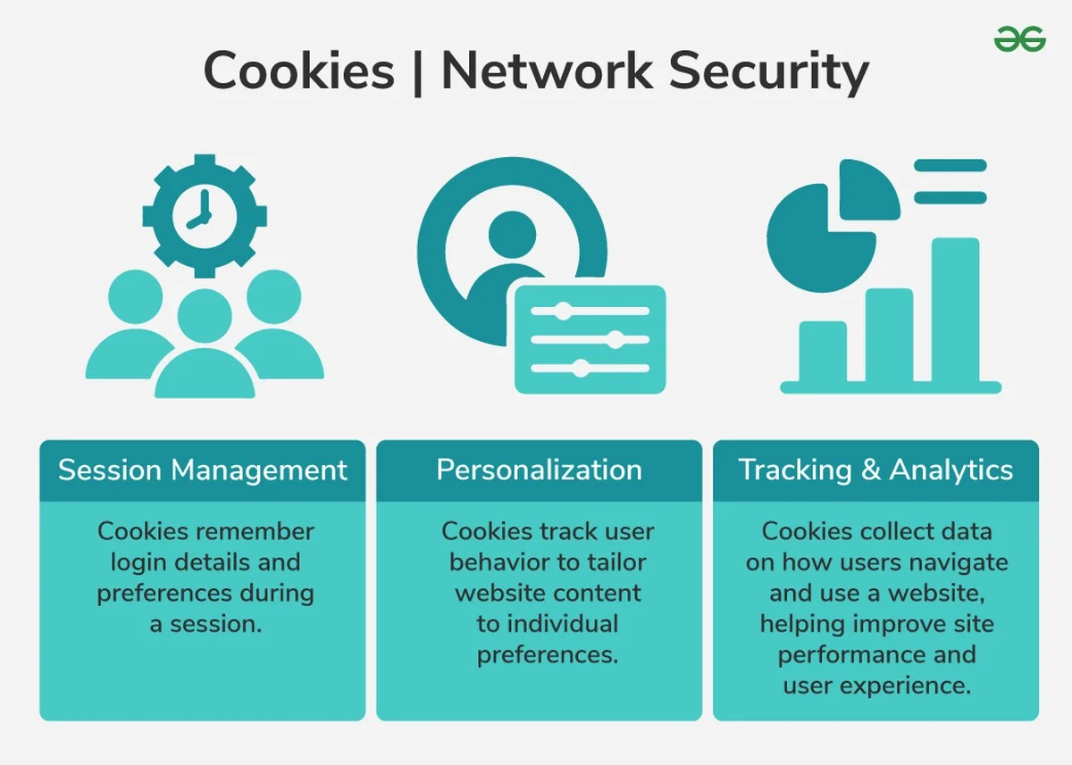 Waarom je cookie-instellingen écht moeten worden aangepast (en hoe) - image 1