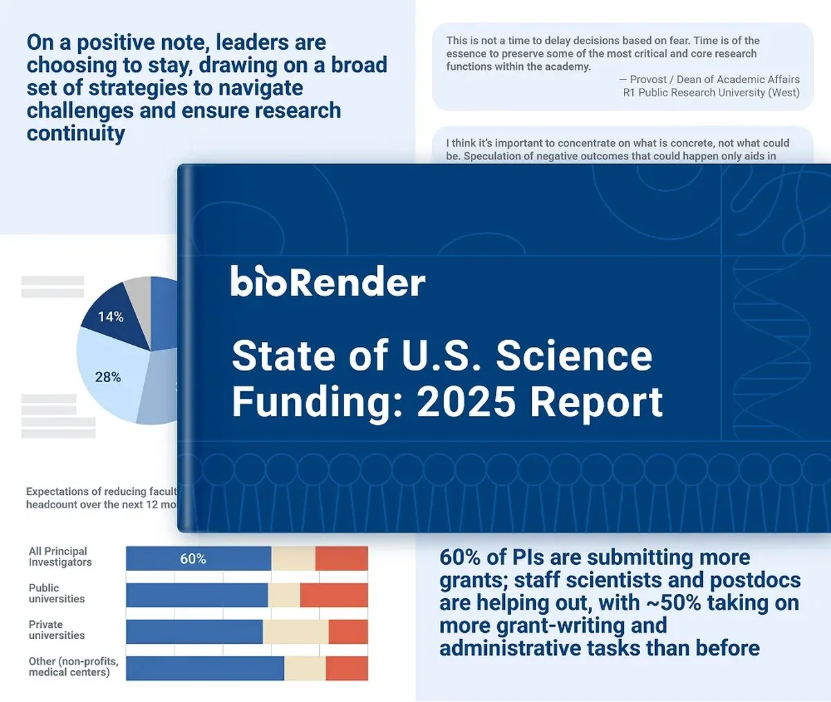waaromsommigeto-extra-2.webp Waarom sommige topwetenschappers hier hun baan stillegden door een miljard euro aan bezuinigingen - image 2