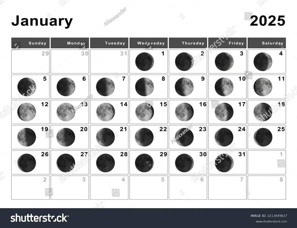 De volle maan van 3 januari 2026 wijst op een verborgen winterpatroon - image 1