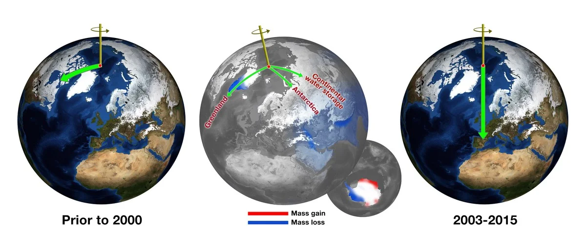 Waarom de aardse dag plots 19 uur was: de verborgen balans die onze atmosfeer veranderde - image 1