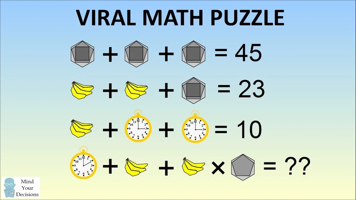 waaromjeditsimp-extra-1.webp Waarom je dit simpele rekensommetje waarschijnlijk fout deed: de verborgen regel bij 65-38÷2+5-63÷3 - image 1