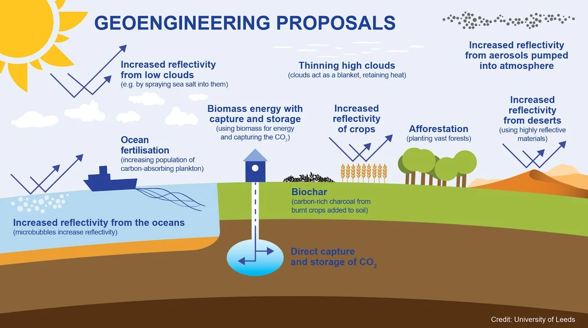 Waarom deskundigen ooit voorstelden antarctica met kernwapens te blazen om afkoeling tegen te gaan - image 2