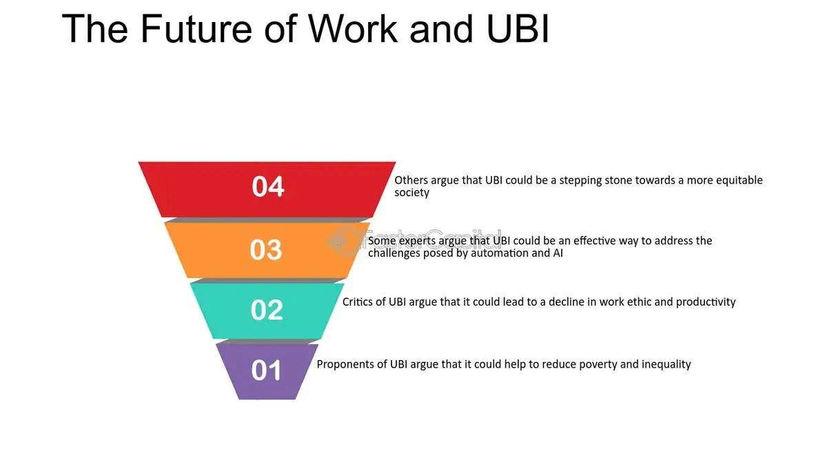 Waarom de overheid je moet betalen wanneer AI je baan overneemt - image 2