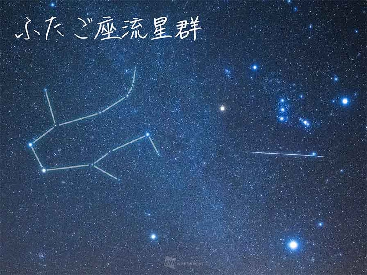 Geminiden 2025: Beste kijktips en verwachtingen