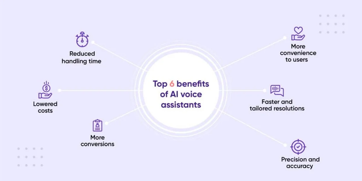 Waarom je Google Gemini Live nu eindelijk écht kunt onderbreken zonder haperen - image 2