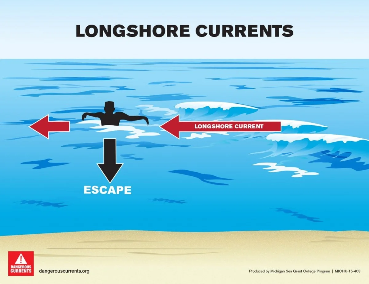 Waarom wetenschappers stoppen met dromen over de oceaan: de Kuroshio stroom verhuist 480 km - image 2