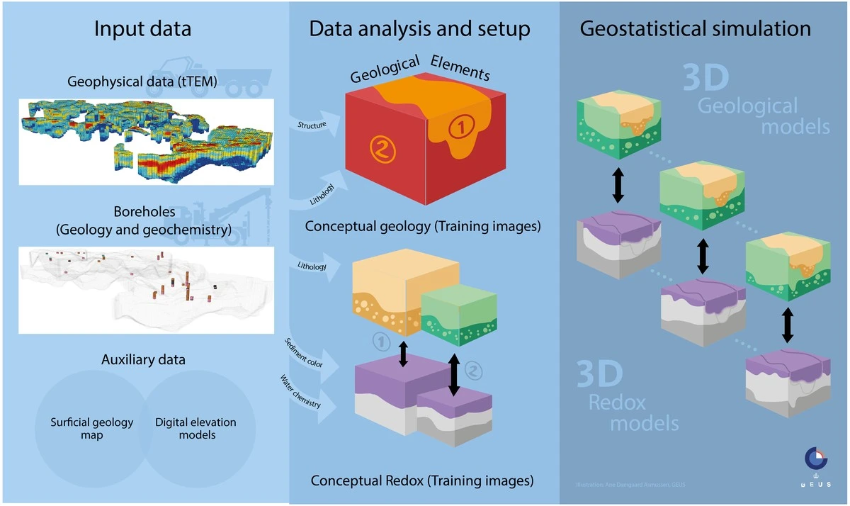 wetenschappersw-extra-2.webp Wetenschappers willen in Zwitserland een kunstmatige aardbeving creëren - image 2