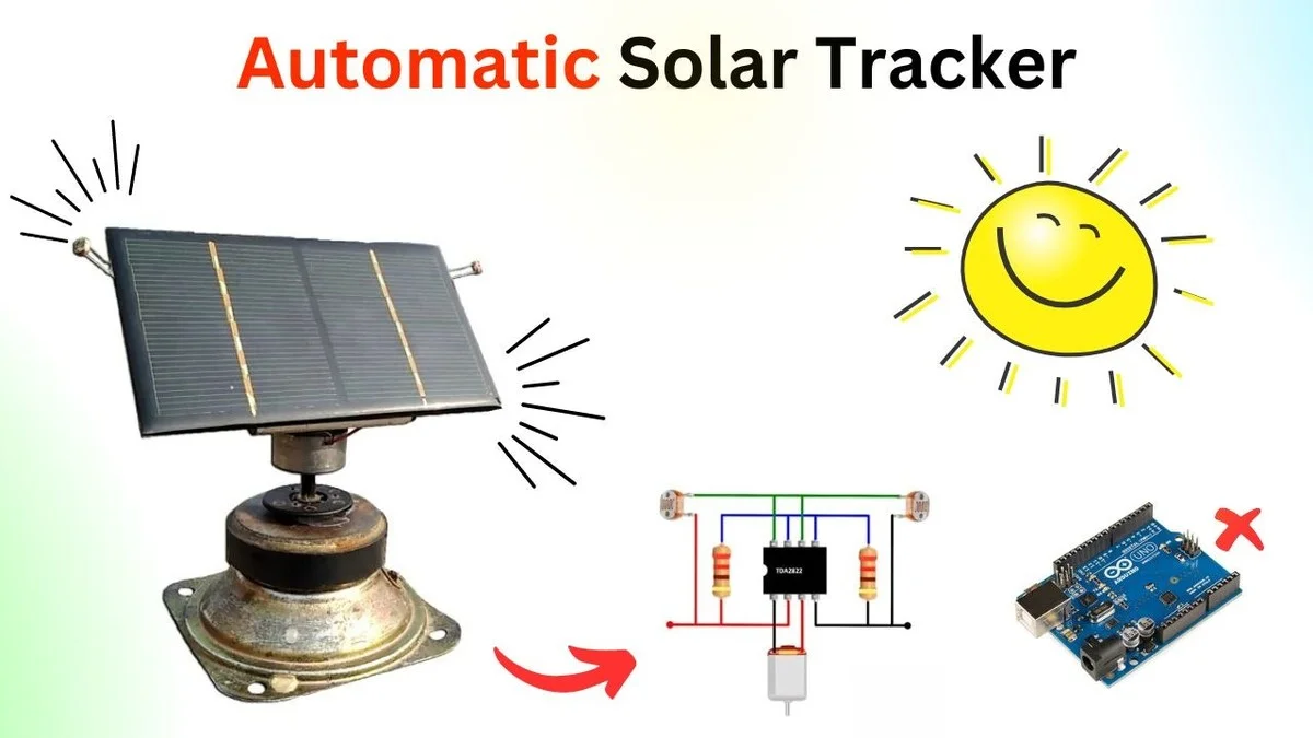 Deze robot volgt de zon in je tuin, maar waarom is hij nog steeds niet te koop? - image 2