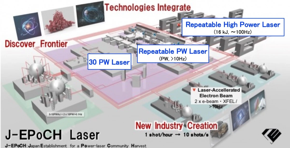 Wat wetenschappers nu met een Roemeense 