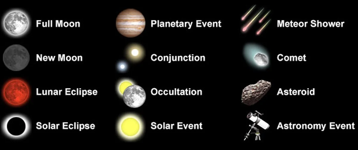 Waarom astronomen gespannen naar de hemel kijken voor deze mysterieuze gast in de lente van 2026 - image 2