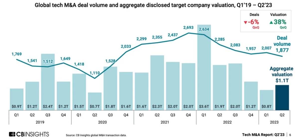 Hoe twee Israëlische tech-bedrijven de AI-betrouwbaarheid mistroostig aanpakken - image 1