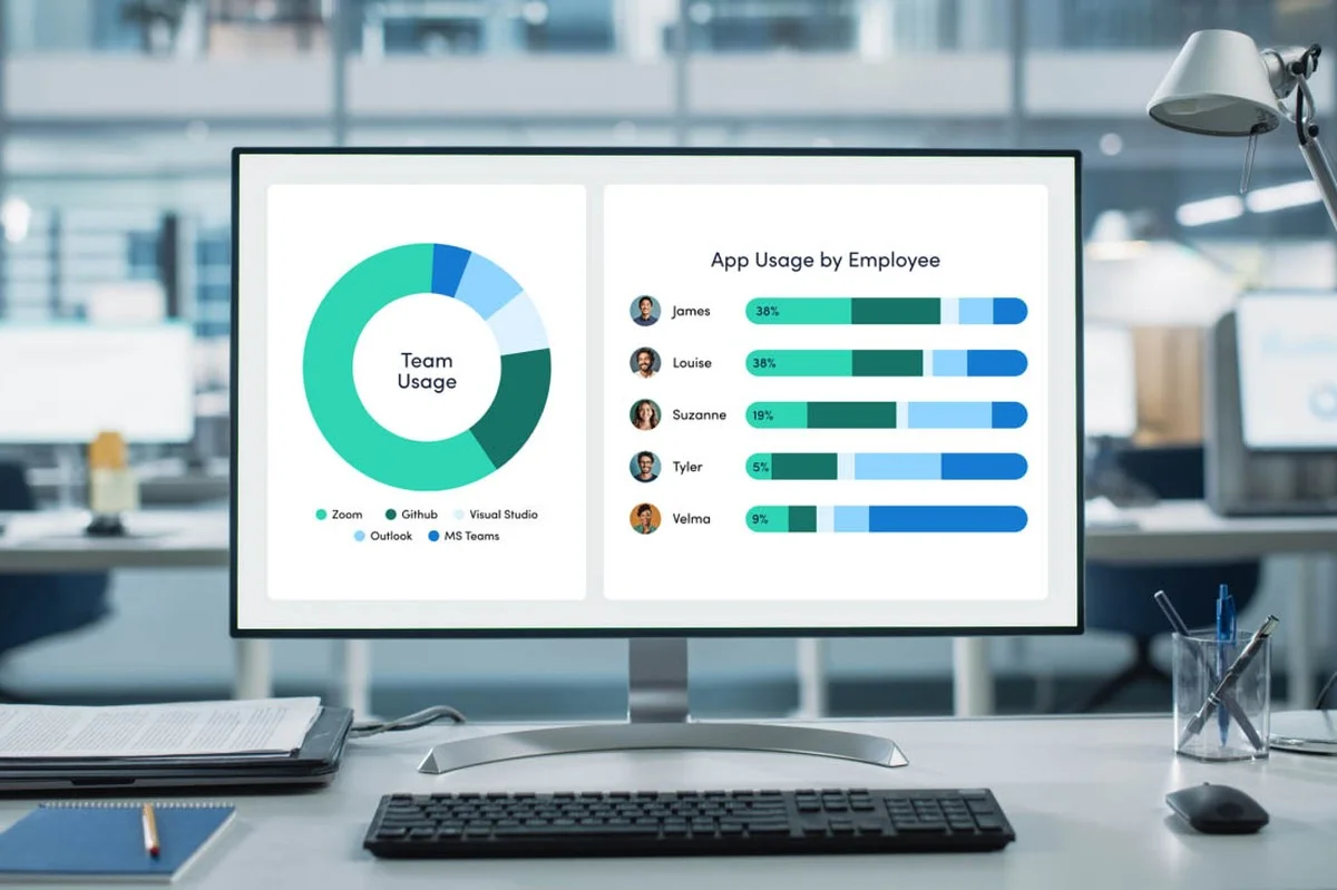 Waarom ervaren werknemers hun bestandslocatie veranderen met deze nieuwe AI-tool - image 2