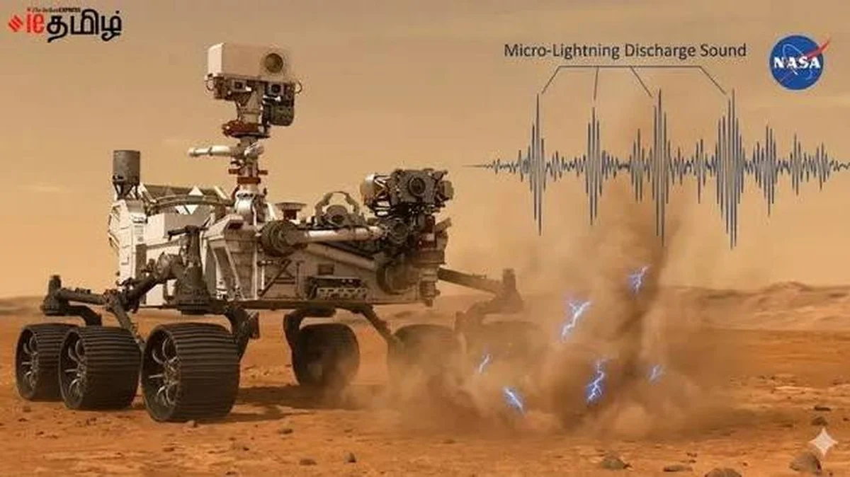 De rode planeet blijkt niet stil: NASA ontdekt mini-bliksem in Marsstofstormen