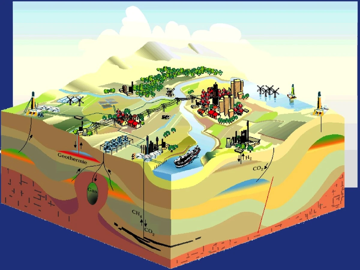 De verrassende transformatie van Nederland over 100 miljoen jaar - image 1