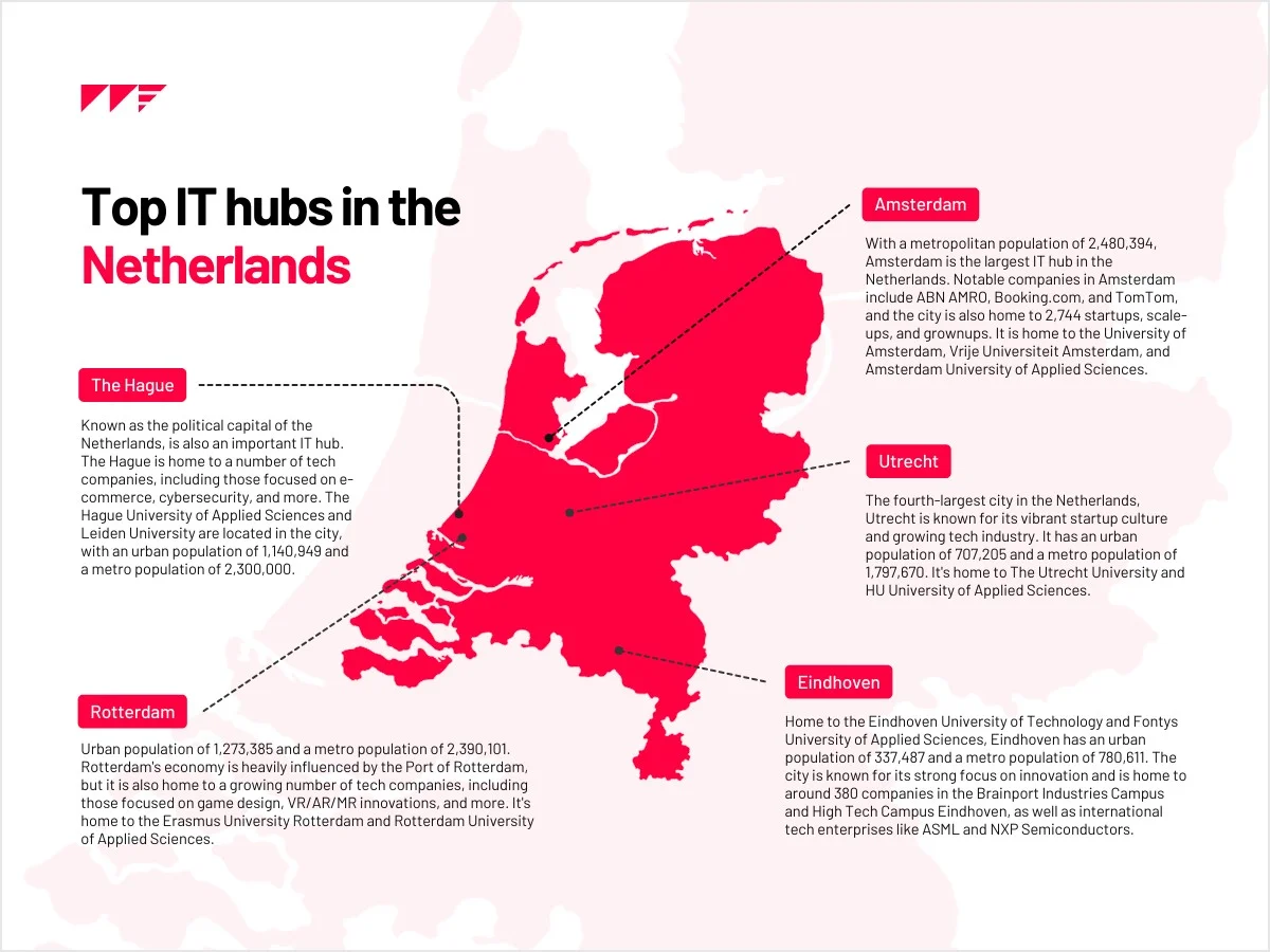 hoeeenslimmeaid-extra-2.webp Hoe één slimme AI-deal de Nederlandse overheidsprocessen gaat versnellen - image 2