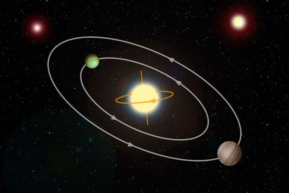 Waarom de zon op Venus in het westen opkomt: de twee vreemde draaiers van ons zonnestelsel - image 2