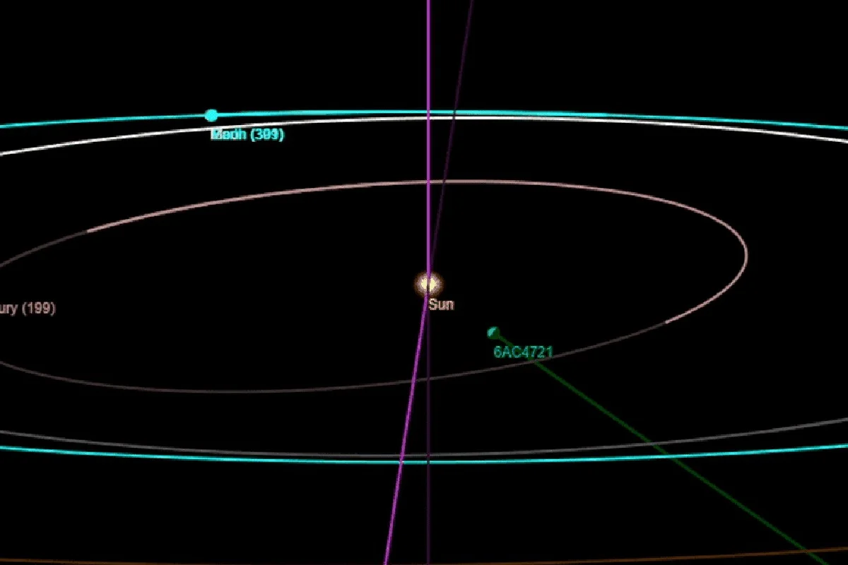 Hoe vier amateurastronomen betere resultaten boeken dan de NASA met hun zelfgebouwde opstelling