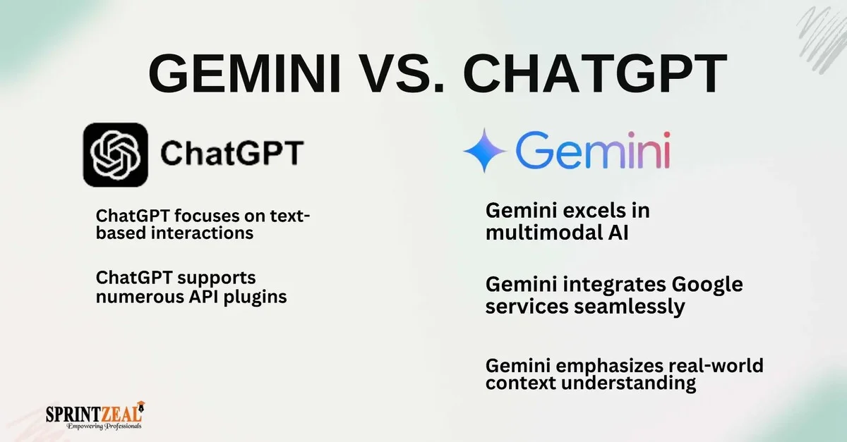Waarom de meeste mensen binnenkort overstappen van ChatGPT naar Gemini - image 1